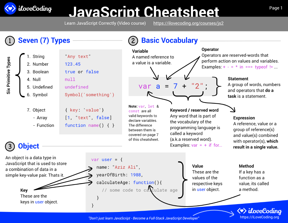 cheatsheet