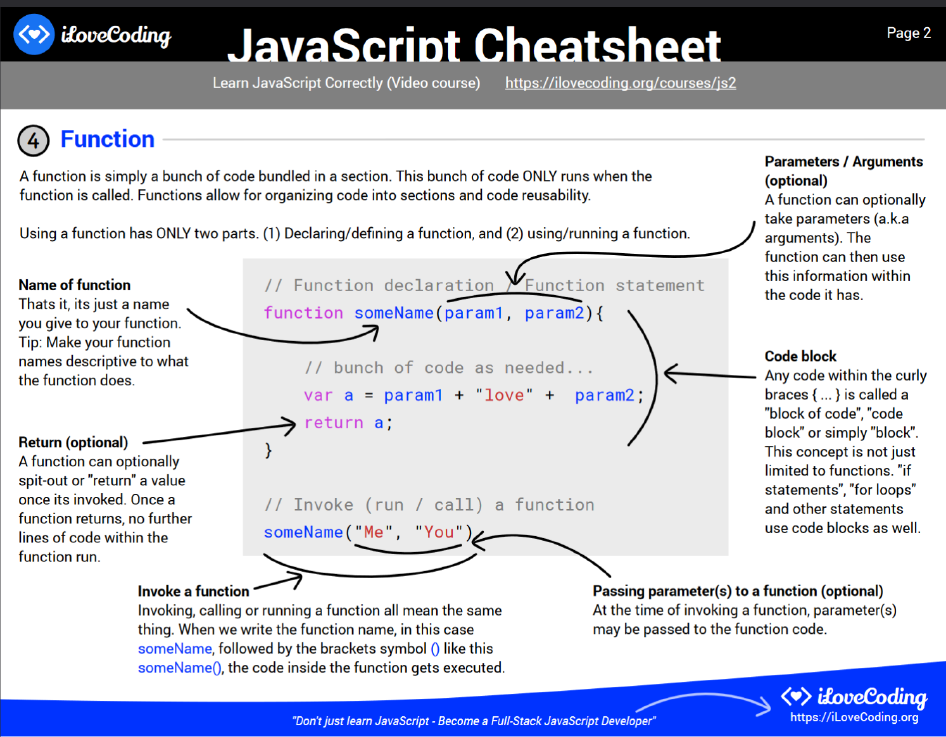 cheatsheet