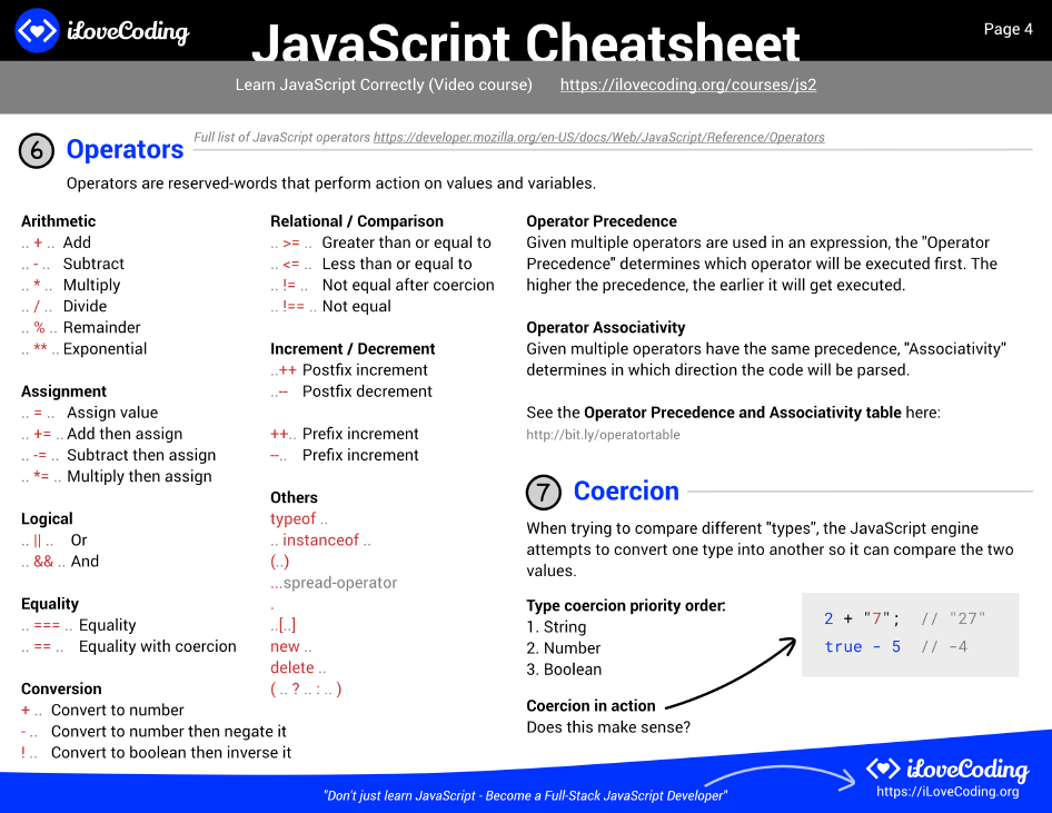 cheatsheet