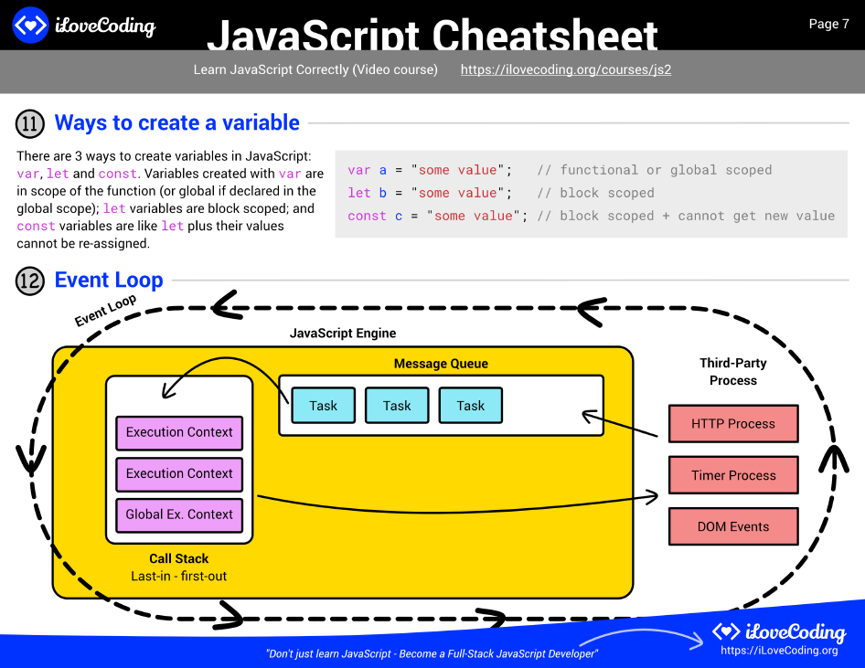 cheatsheet