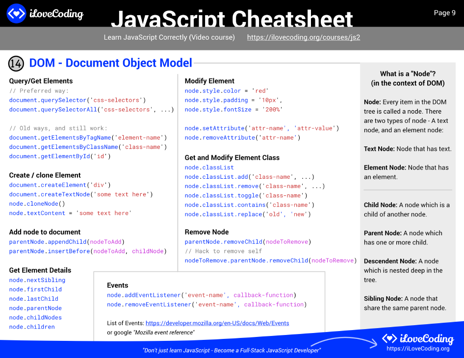 cheatsheet