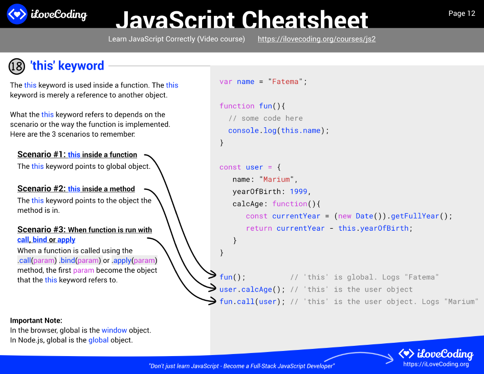 cheatsheet