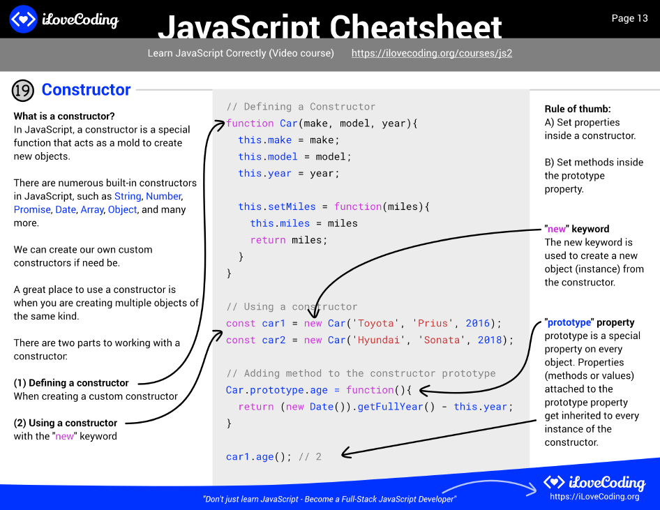 cheatsheet